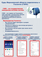 Суды Воронежской области подключены к Госпочте (ГЭПС)