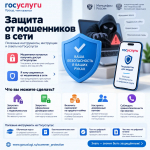 Защита от мошенников в сети